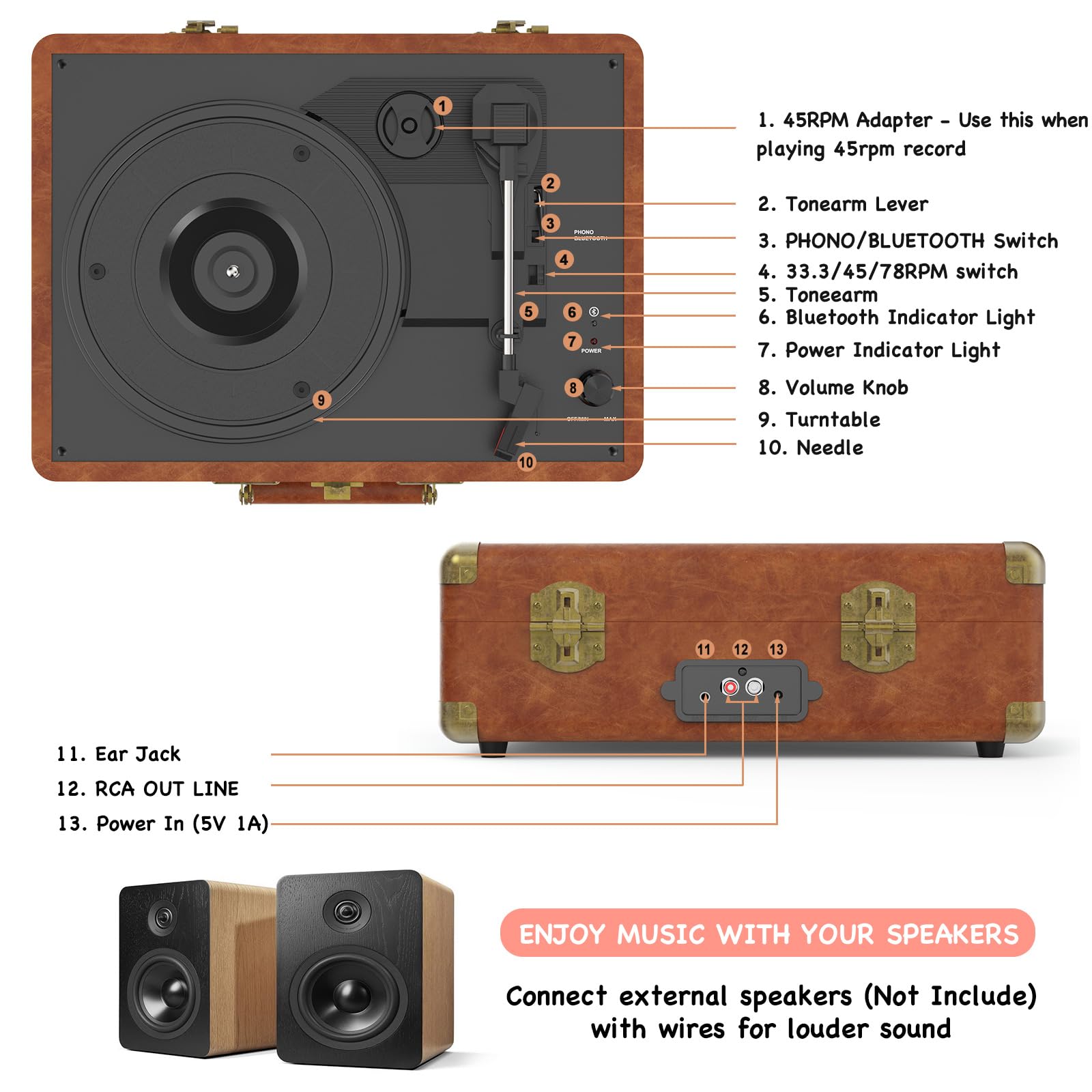 RetroAudio Portable Suitcase Records Player JM101,Brown