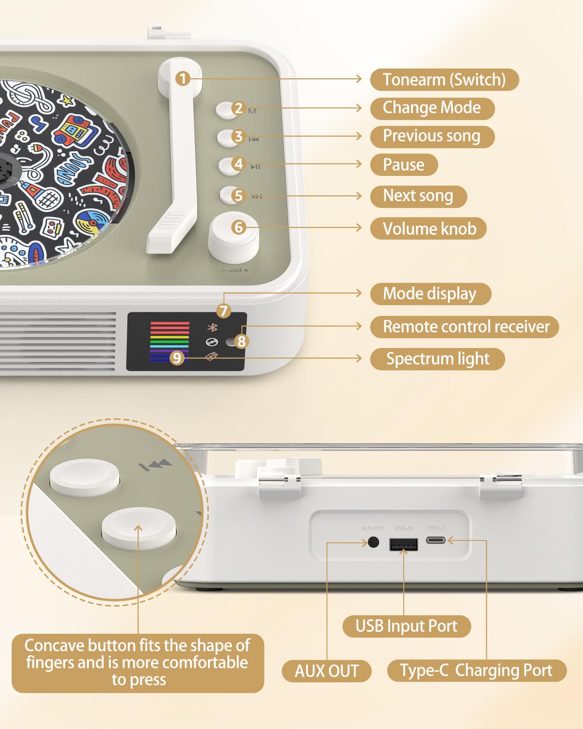 RetroAudio CD Player CD001,White
