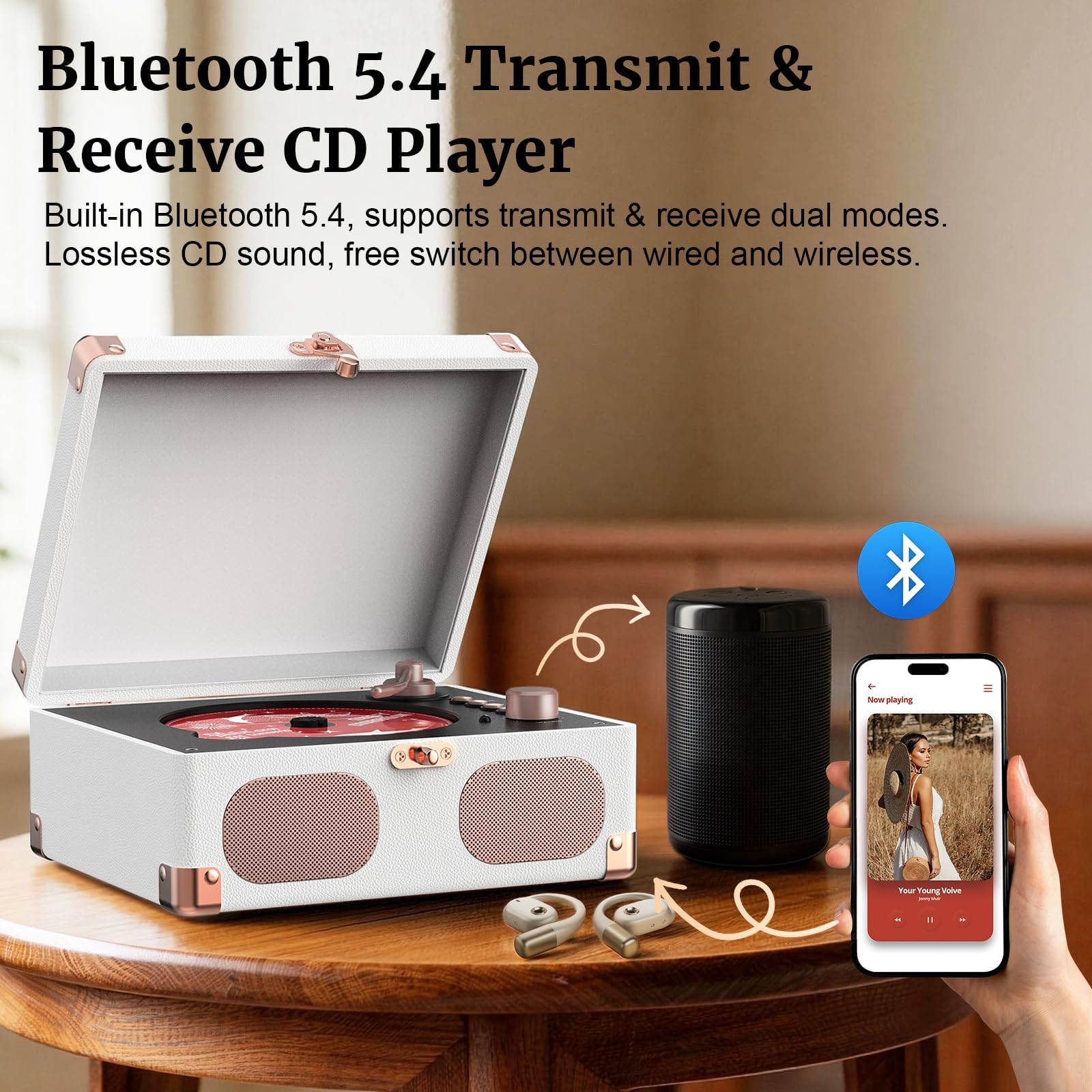 RetroAudio Suitcase CD Player C7,White